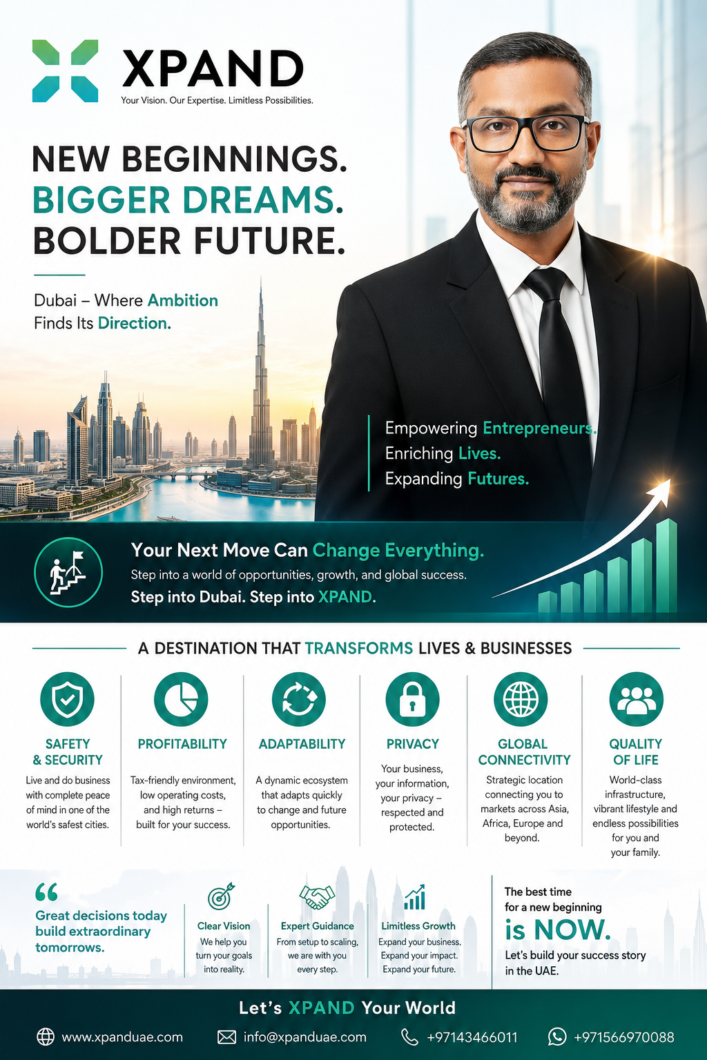 why-smart-entrepreneurs-are-choosing-dubai-for-their-next-growth-chapter